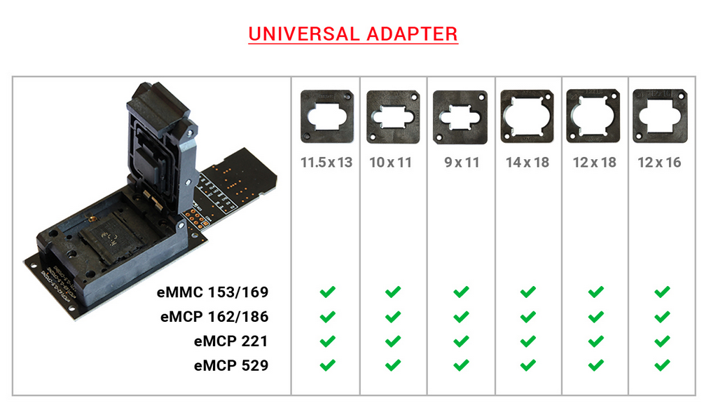 Adapter mobile datarecovery