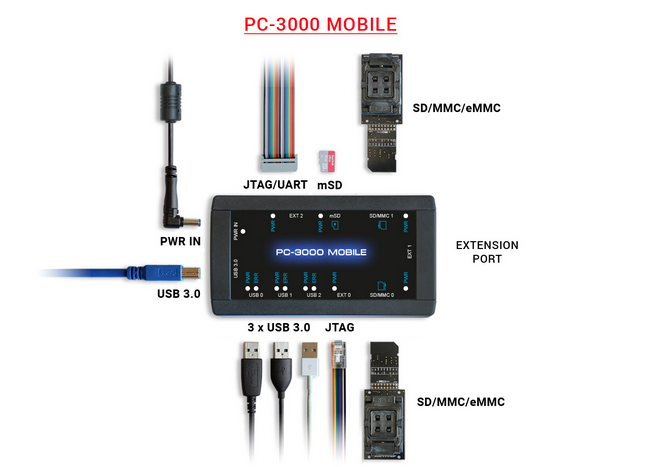 Mobile data recovery